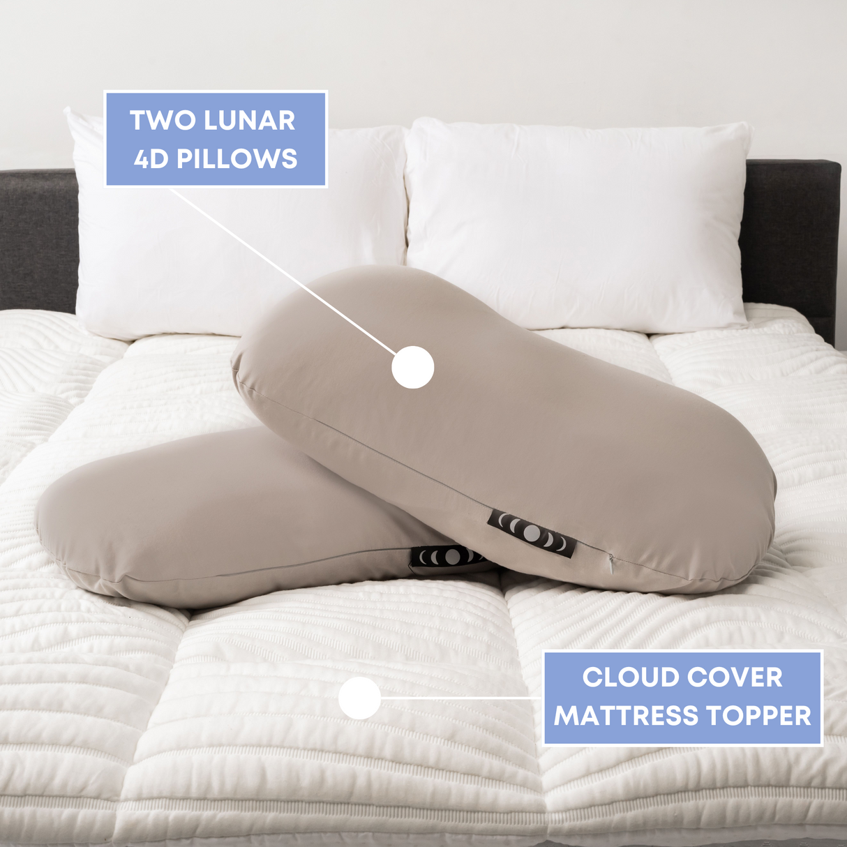 The Sleep Bundle