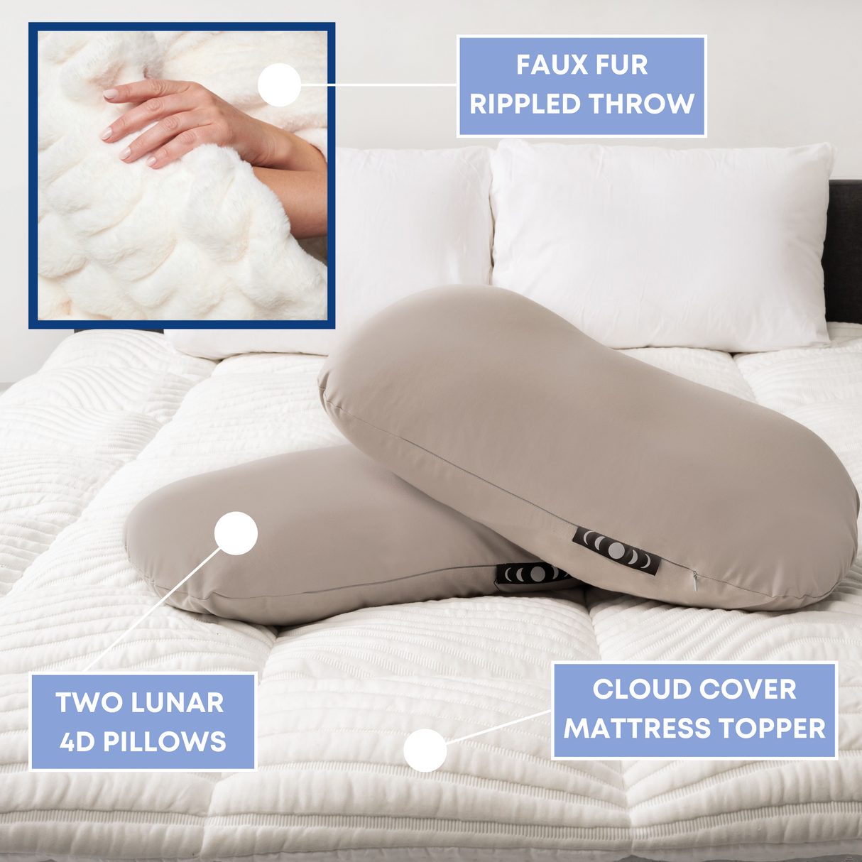 The Ultimate Sleep Bundle